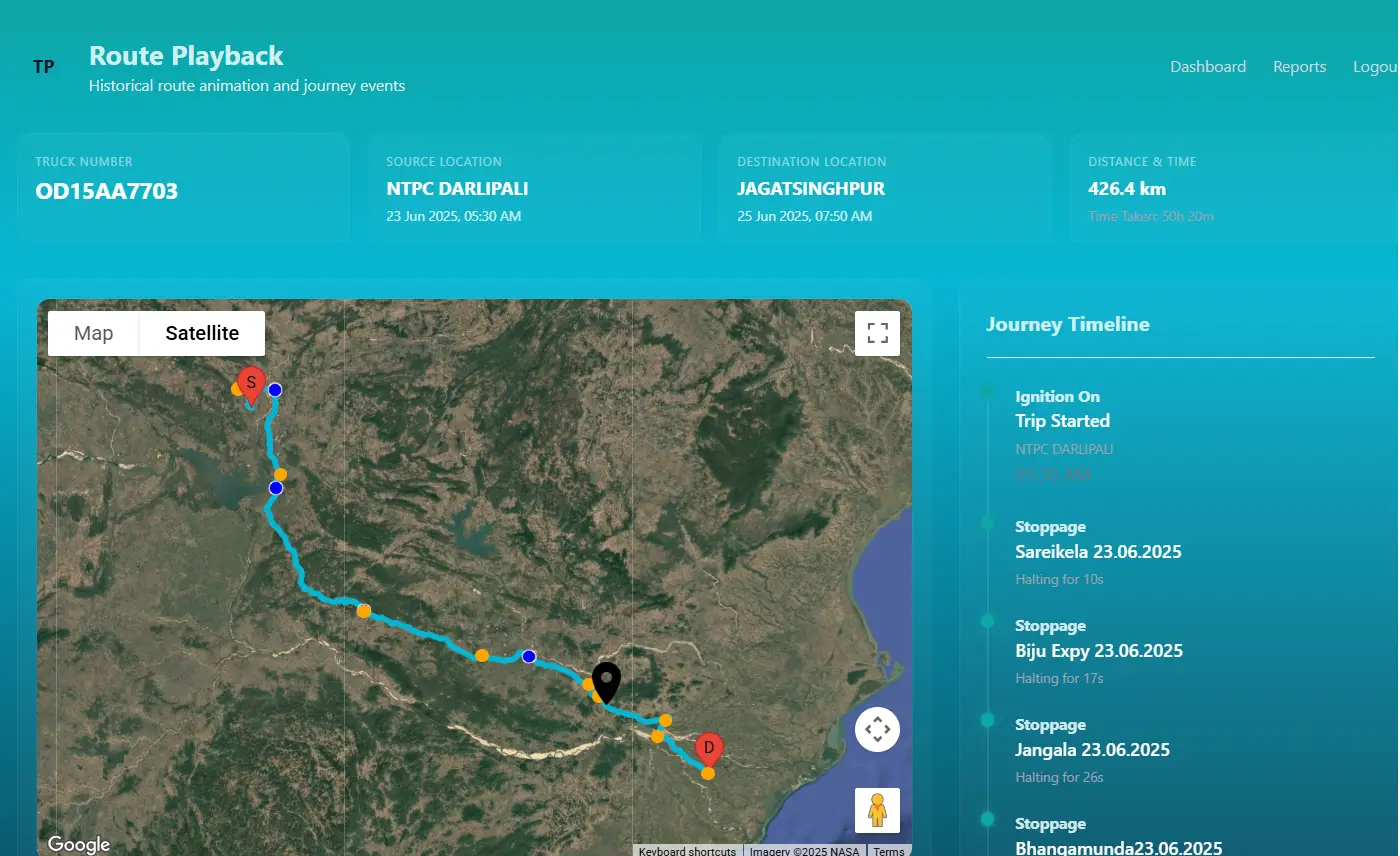 Sample trip playback